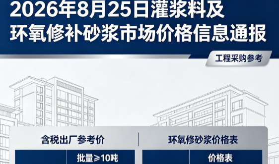 梅县2026年8月25日灌浆料及环氧修补砂浆市场价格信息通报